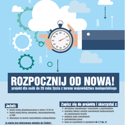 zdjecie w liście aktualnosci