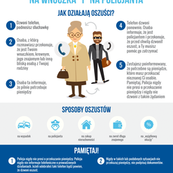 zdjecie w liście aktualnosci