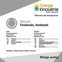 zdjecie w liście aktualnosci