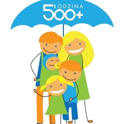 zdjecie w liście aktualnosci