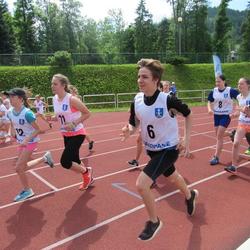 zdjecie w liście aktualnosci