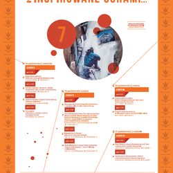 zdjecie w liście aktualnosci