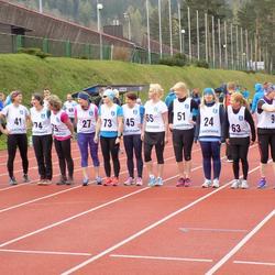 zdjecie w liście aktualnosci