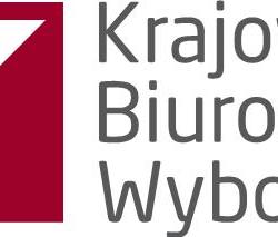 zdjecie w liście aktualnosci