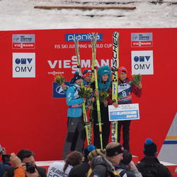 zdjecie w liście aktualnosci