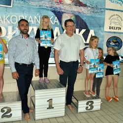 zdjecie w liście aktualnosci