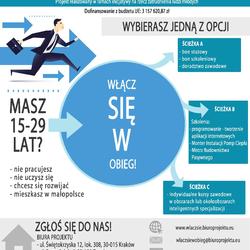 zdjecie w liście aktualnosci