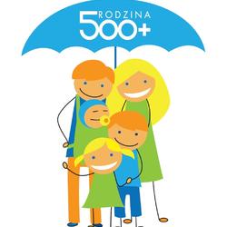 zdjecie w liście aktualnosci