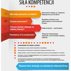 zdjecie w liście aktualnosci